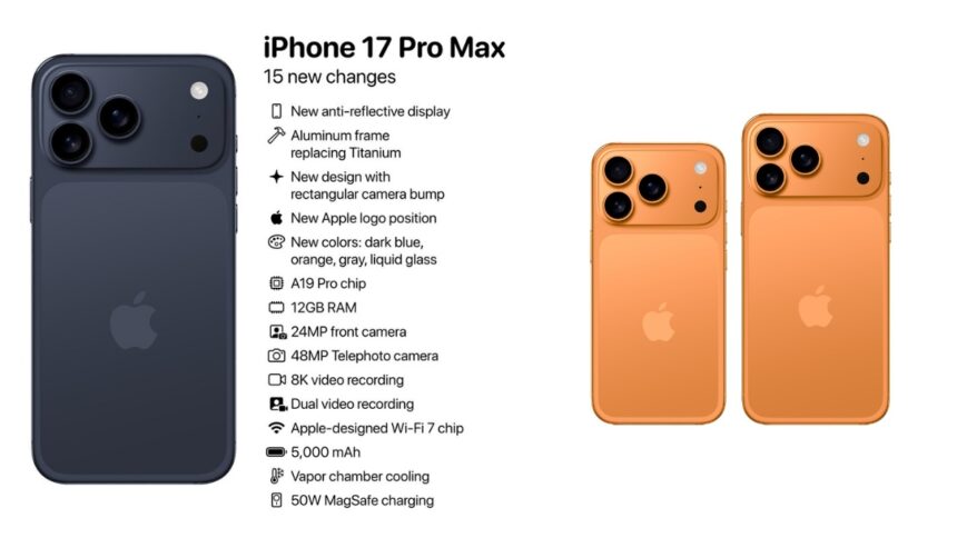 iphone 17 alongside experimental iphone 17 orange, with all 17 confirmed technical changes in the 17 lineup.